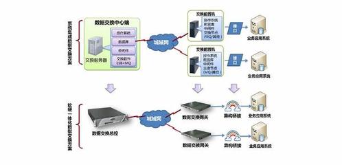 南威軟件“互聯(lián)網(wǎng)+政務”五項最新研發(fā)成果亮相數(shù)字峰會成果展