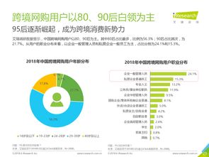 199it 專業(yè)互聯(lián)網(wǎng)數(shù)據(jù)中心與數(shù)據(jù)服務的領先平臺