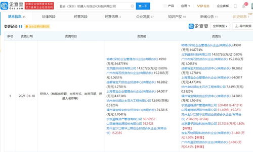 字節(jié)跳動(dòng)關(guān)聯(lián)公司入股盈合機(jī)器人，布局互聯(lián)網(wǎng)數(shù)據(jù)服務(wù)新賽道